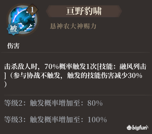  足协新政初显成效，年轻阵容崭露头角