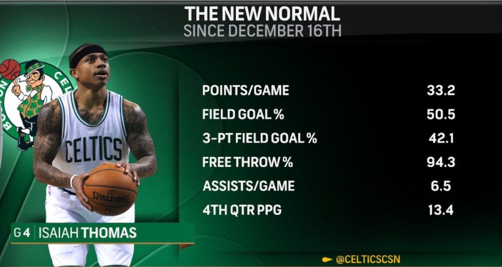  末节逆转成常态，韧性成为制胜法宝