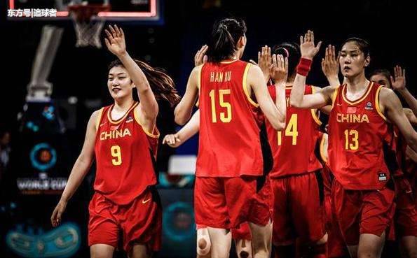  女篮世界杯抽签出炉，中国落入死亡之组